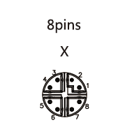 M12 X-coded 8 pos male connector layout faceview
