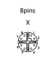 M12 X-Coding 8 pos female connector layout faceview